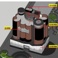 廣東香水博物館